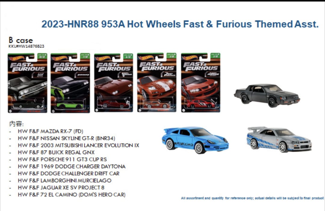 Hot Wheels Fast and Furious Themed