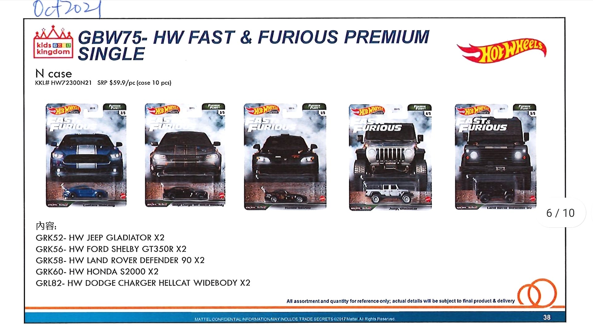 Hot Wheels HW PREMIUM CAR FAST+FURIOUS 1: Premium Car Fast