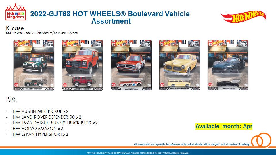 Hot Wheels Boulevard 2022 Mix K Set of 5